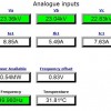 rtd analogue S